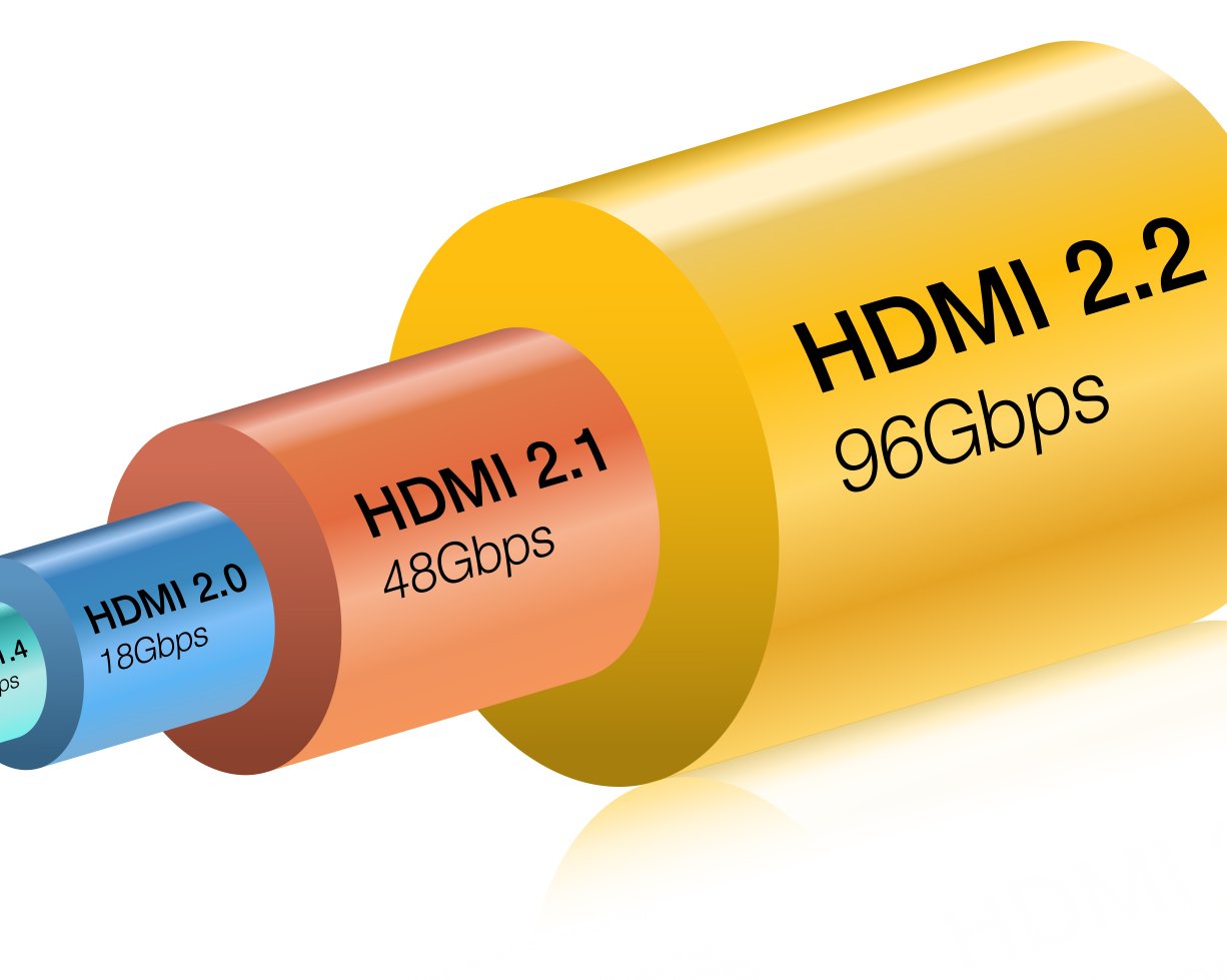 Представлен стандарт HDMI 2.2: 10K при 120 Гц и улучшенная передача звука